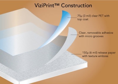 Viziprint construction