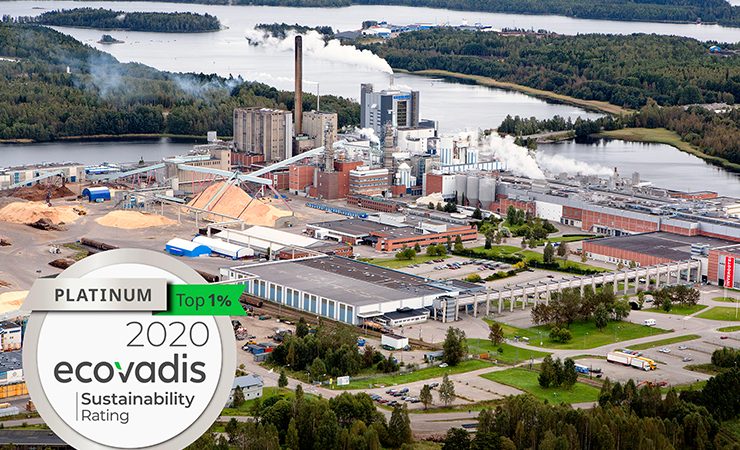 Iggesund mill awarded EcoVadis Platinum