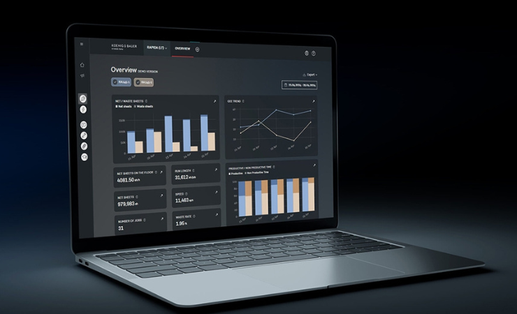 Kyana Data from Koenig & Bauer